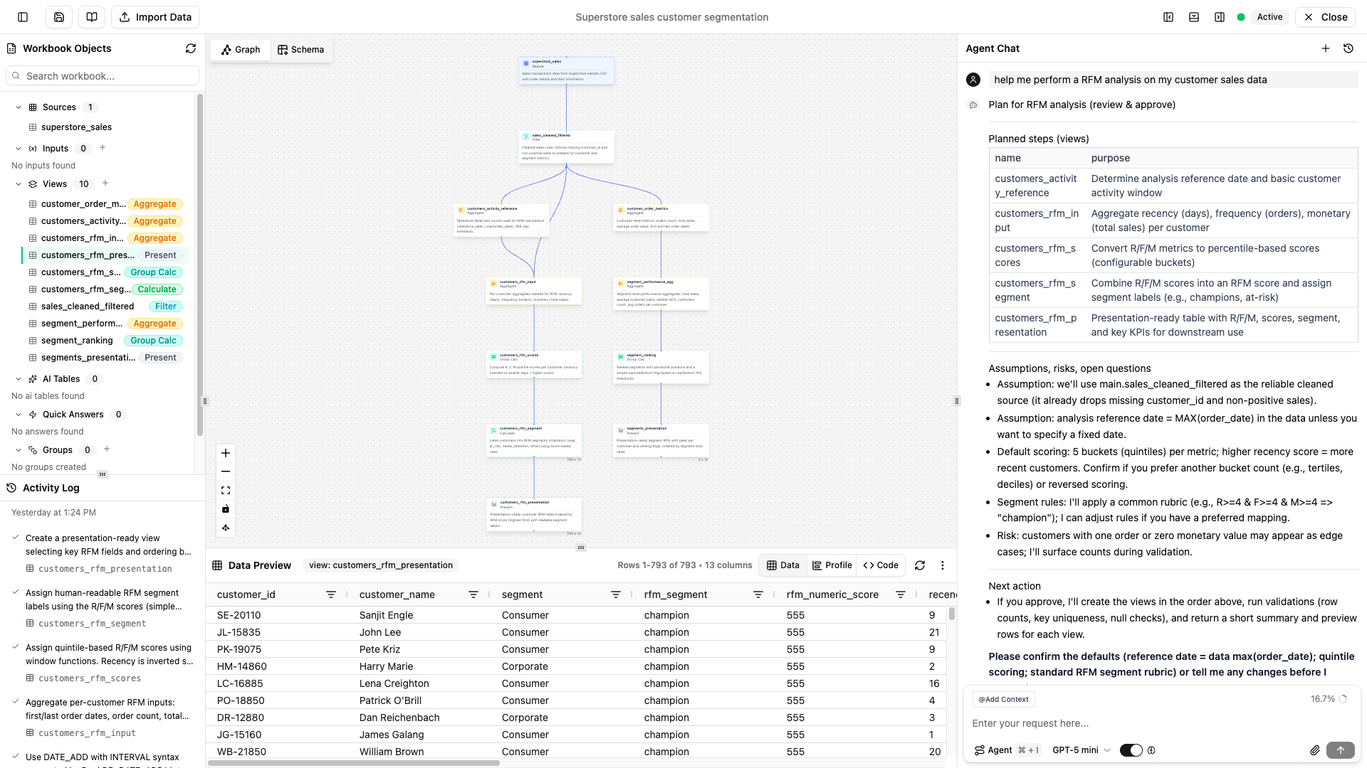 Foundry AI workspace overview