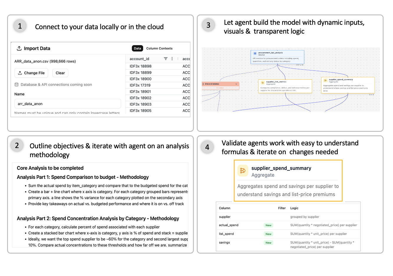 Shadowfax AI product interface