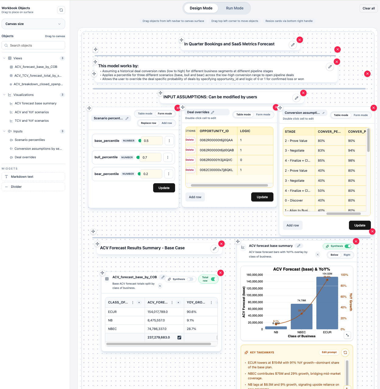 Interactive Surfaces design mode