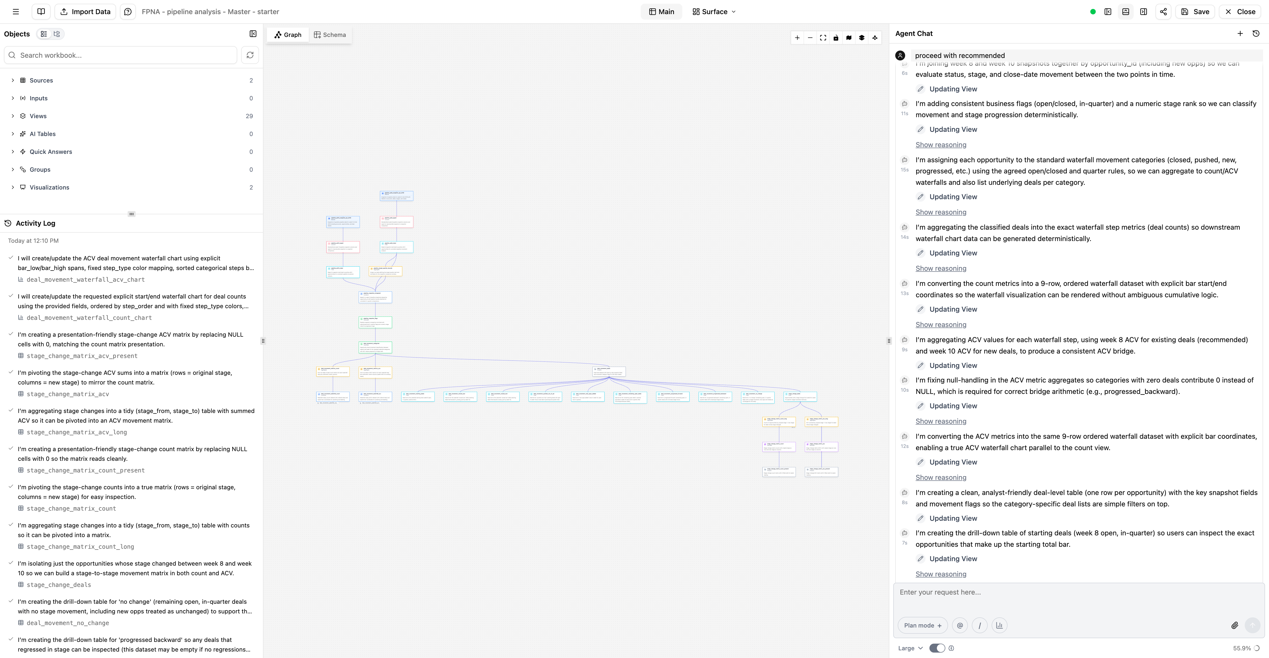 Shadowfax audit log showing agent tool call explanations inline