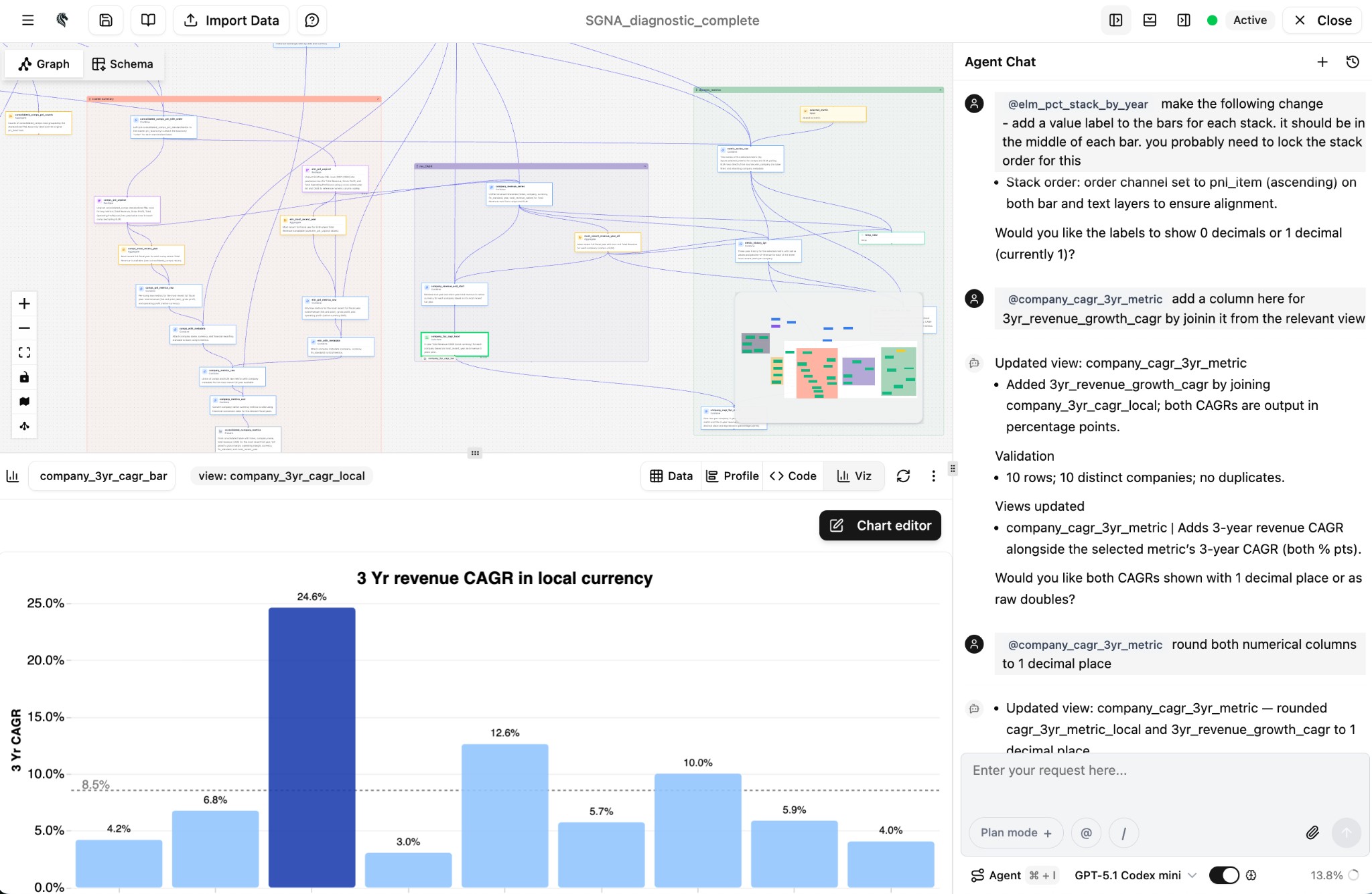Shadowfax AI product interface