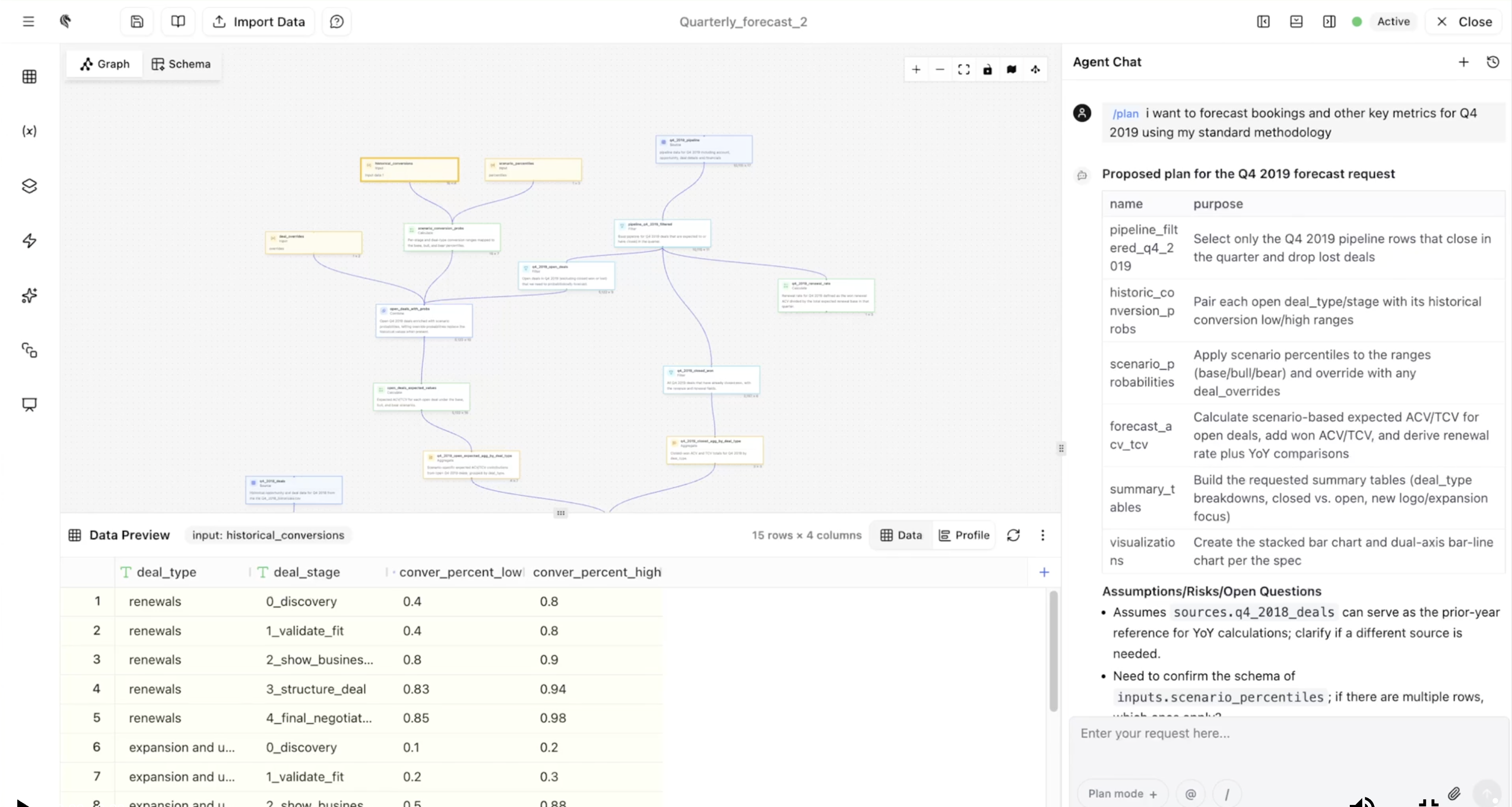 Explore Real-World Analytics Use Cases